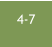4-7