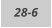 28-6