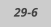 29-6
