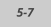 5-7