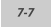 7-7